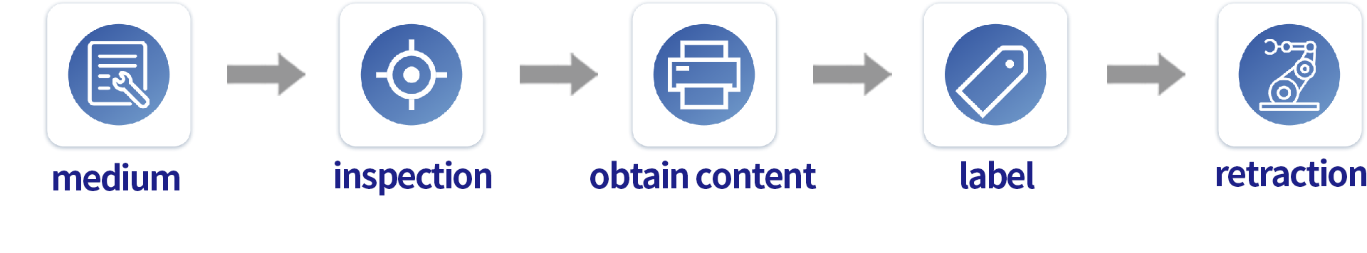 流程图9.png