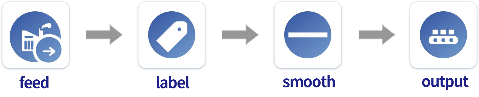 流程图11.png