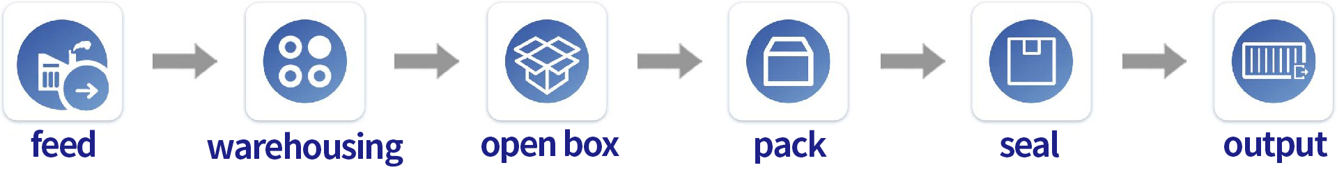 流程图15.png