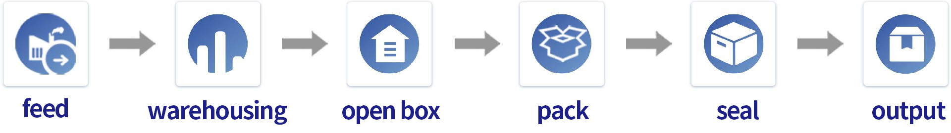 流程图18.png