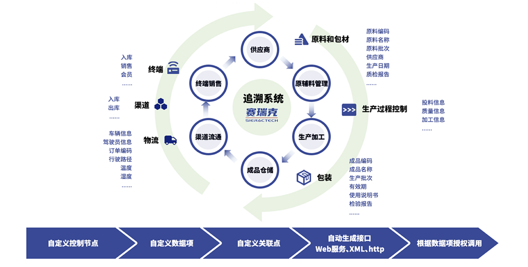 UDI专区_10.jpg